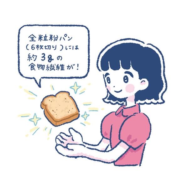 腸内細菌研究の第一人者に聞く、食物繊維の最新事情と活用法