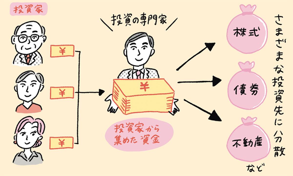 初心者が安心して積立投資できる投資信託が充実。NISAの「つみたて投資枠」とは？