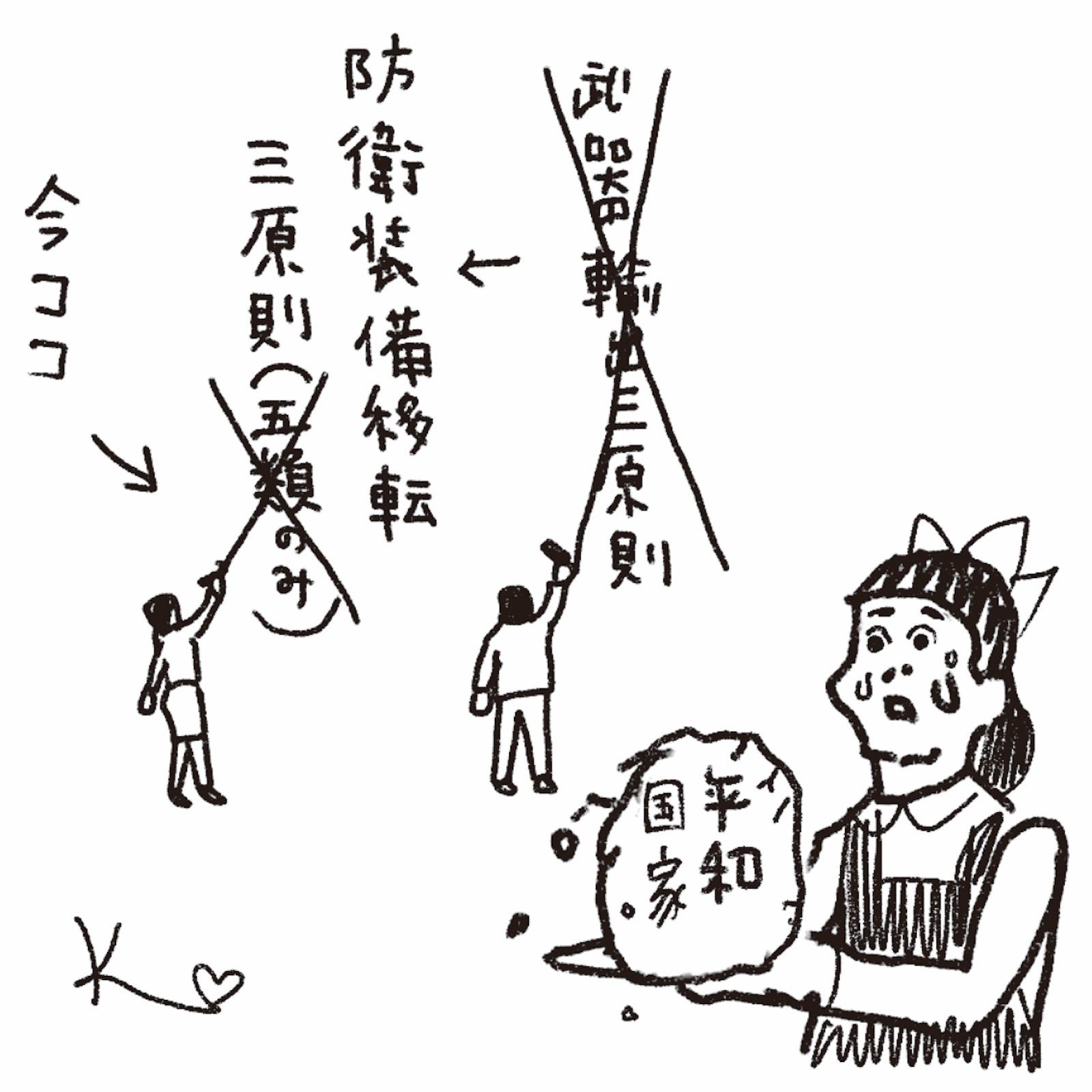 その是非をみんなも考えて。「武器輸出全面解禁」を堀潤さんが解説