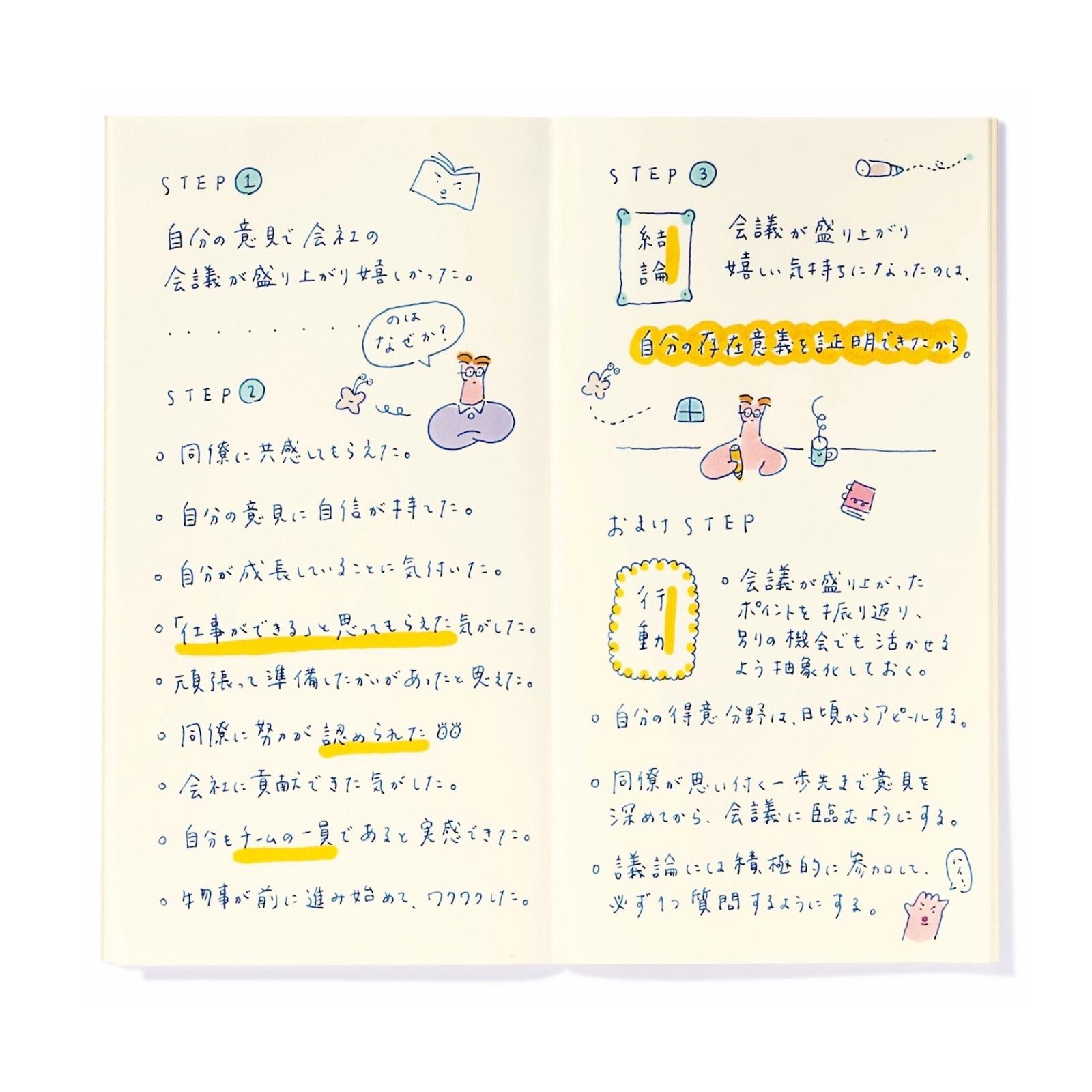 「うまく言えない私」から卒業！ 思考がまとまるノート術とは？
