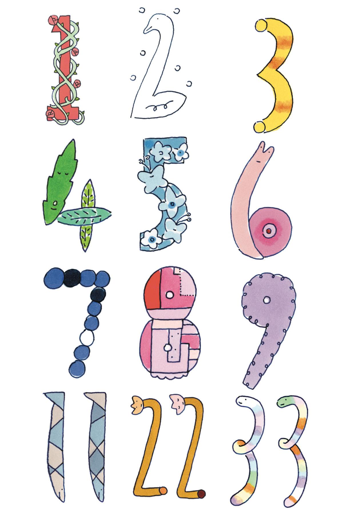 AZ式数秘術で未来をひらく。3つの数字で導く、「本当の自分」